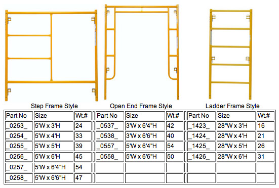 frame scaffolding